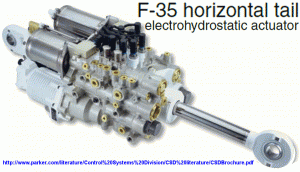 Parker makes the units, so look on on http://www.parker.com/literature/Control%20Systems%20Division/CSD%20literature/CSDBrochure.pdf